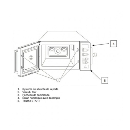 Four à micro-ondes 25L - Spécial cafétéria - 1100W