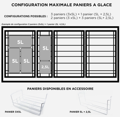 Vitrine réfrigérée à crèmes glacées - 500 L