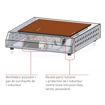 Réchaud à induction, 1 feu Ø 25cm, 2,1kW