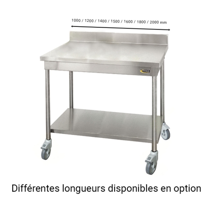 Table Inox Adossée Mobile + Étagere Basse L 1000 mm