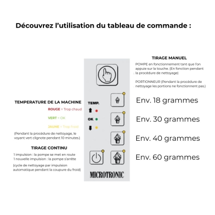 Machine à Chantilly Professionnelle 6 Litres