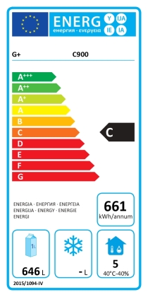 Armoire positive ventilée, Euronorme - 949 L