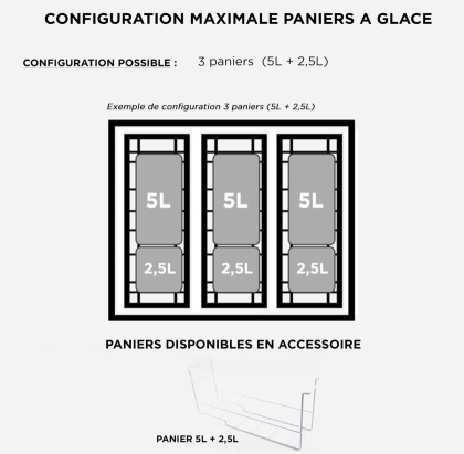 Congélateur professionnel, portes vitrées coulissantes 200 L - Déclassé