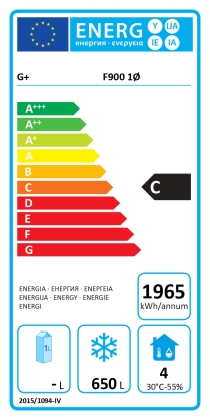 Armoire négative ventilée, Euronorme - 949 L