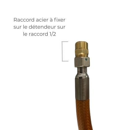 Kit Raccordement Gaz Bouteille Pour GFRY