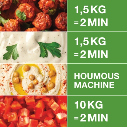 Combiné cutter - coupe légumes R 402 V.V