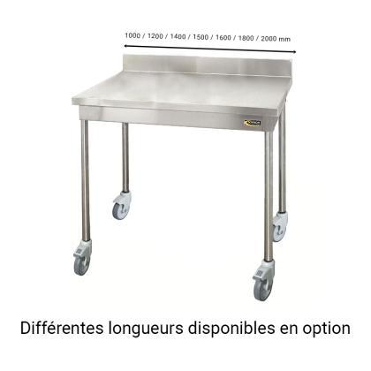 Table Inox Adossée Mobile L 1000 mm