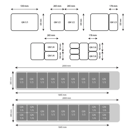 Saladette à Poser 200 cm, 9 bacs GN1/3 - Déclassé