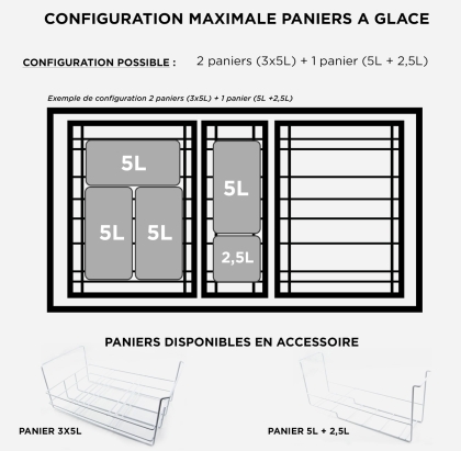 Congélateur crème glacée, portes vitrées incurvées - 300 L