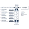 Cartouche Anti-Calcaire Bestmax SOFT XL