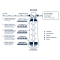 Cartouche Bestprotect 2XL