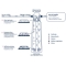 Cartouche Bestclear Extra 2XL